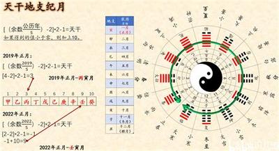 五行缺木取名指南:宝宝名字精选
