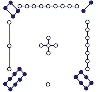 办公室风水:台灯的摆放在意