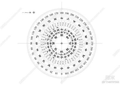 九星宫运看你何时走运