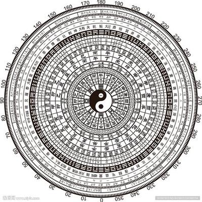 教巨蟹座如何整理心理风水