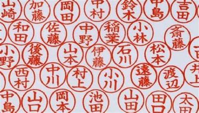 龙宝宝起名15个技巧,取一个吉祥如意的好名字