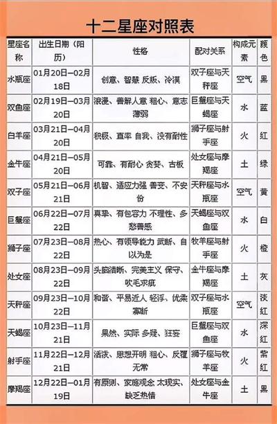 塔罗牌教皇的含义与解读