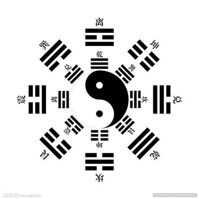 梅花易数深入浅出教程:从基础到应用