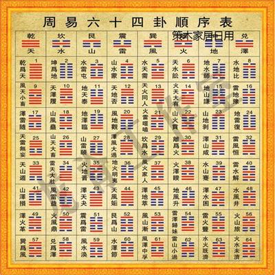 姓名学视角下的龙宝宝起名:吉祥如意的取名攻略