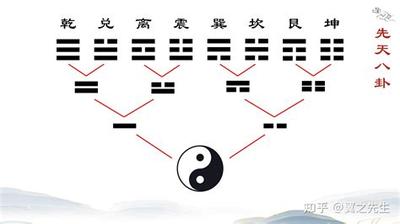 玄关风水布局20大禁忌,2026年必知